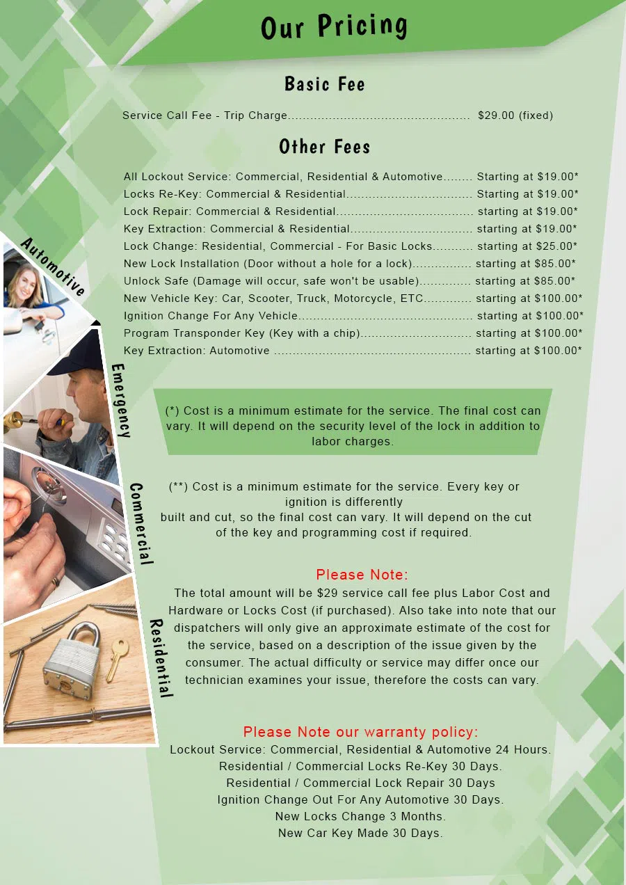 Aqua Locksmith Store Tucson, AZ 520-226-3828 - Pricelist-2